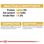 Nutritional label with protein, fat content, and crude fiber percentages