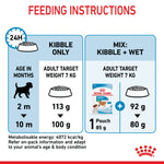 Royal Canin Mini Puppy feeding instructions, kibble only and mixed with wet food