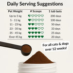 Nutripaw Calming meal topper for stress, anxiety & fear for cats and dogs