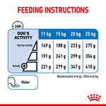 Royal Canin Medium Light Weight Care feeding instructions for dogs 11kg to 25kg