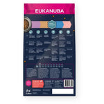 Eukanuba kibble closeup
