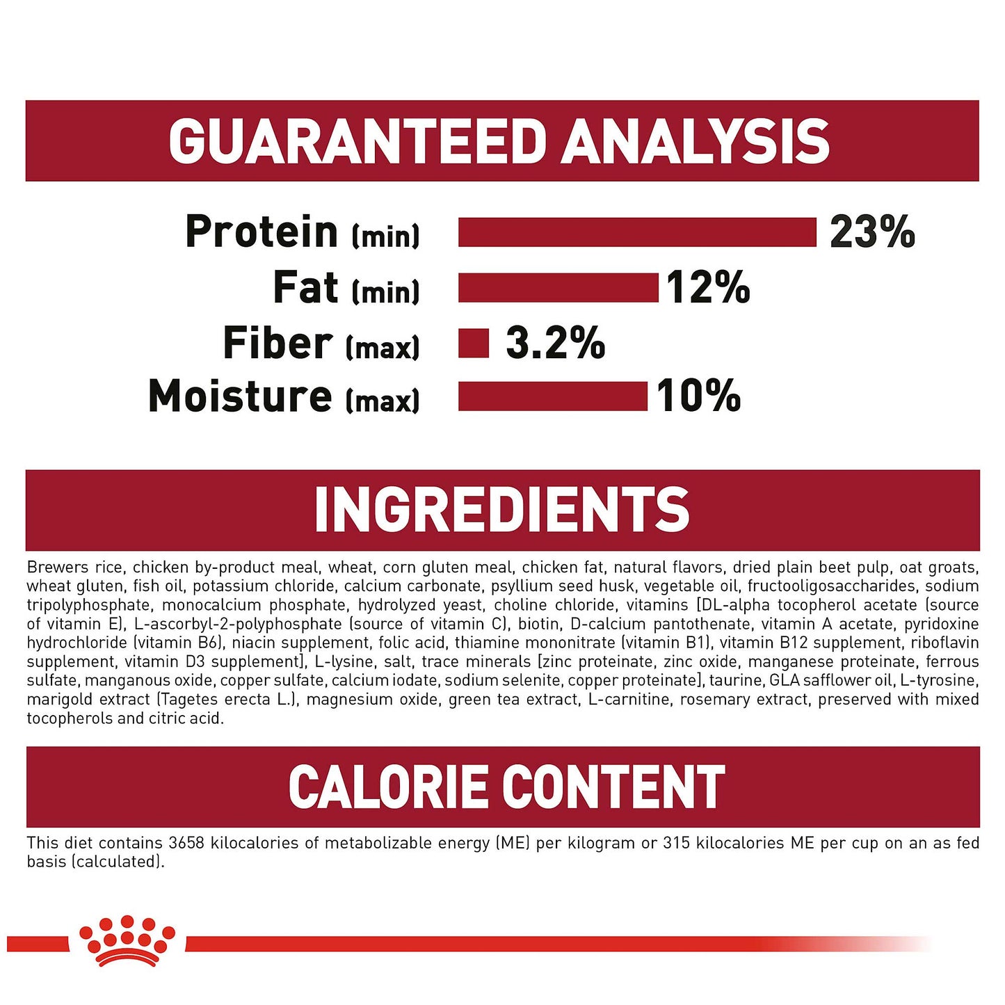 Royal Canin Medium Adult Dog Food - PetWorld