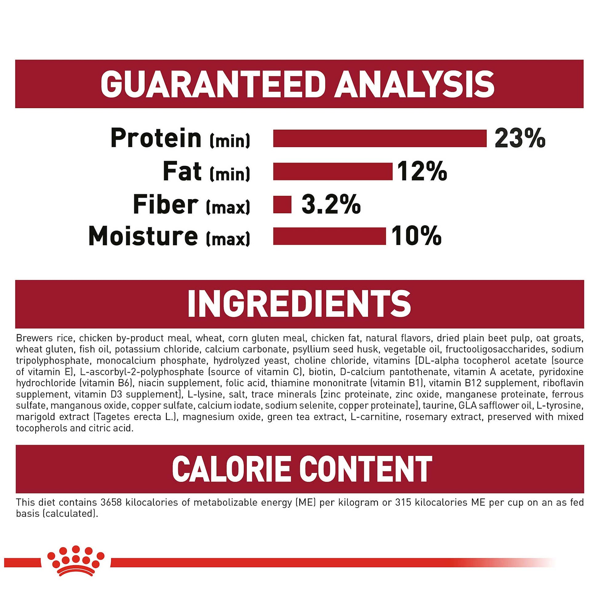 Royal Canin Medium Adult Dog Food - PetWorld