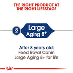 Royal Canin Maxi Ageing 8+Dog Food - PetWorld