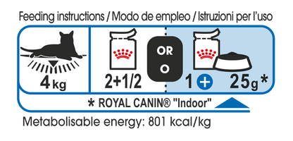Royal Canin Sterilised Adult Cat 85g - PetWorld
