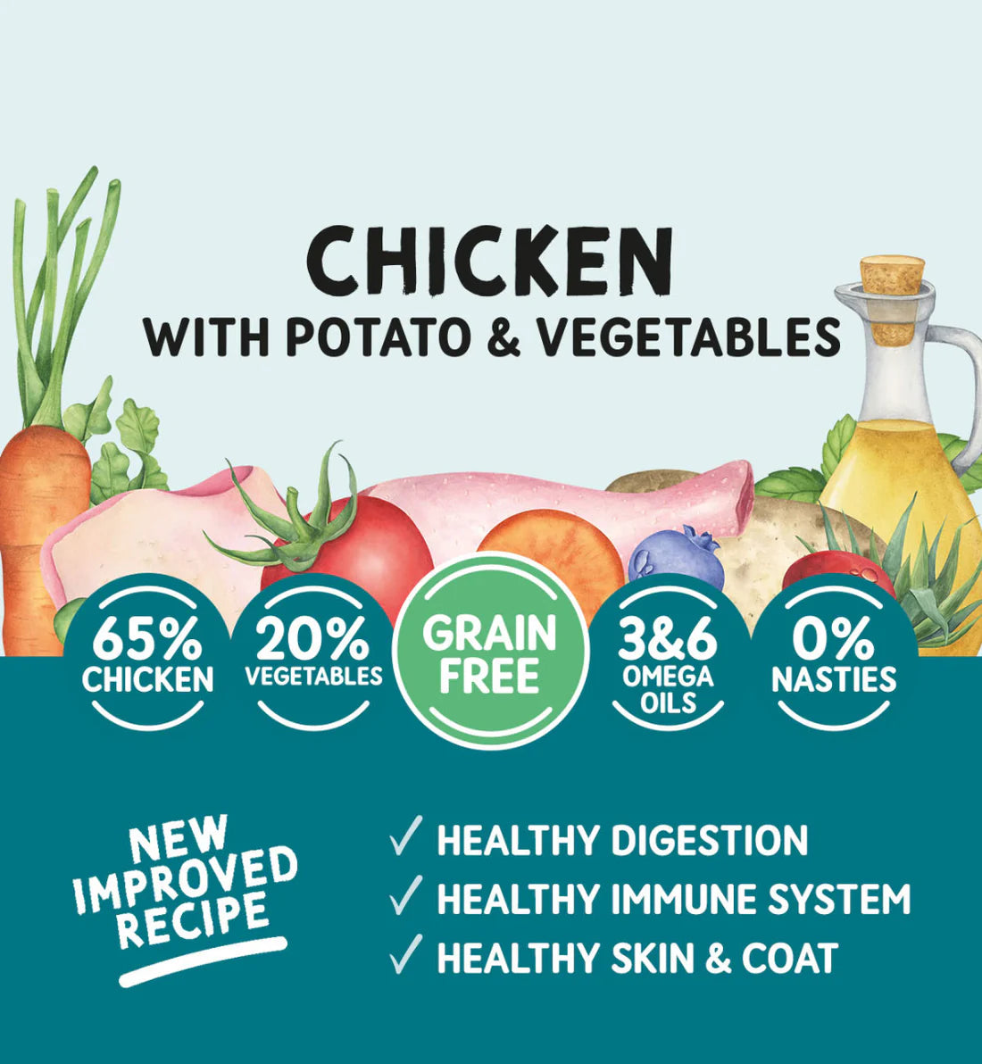 Naturo Adult Dog Chicken & Potato with Vegetables - Grain Free Dog Food | 400g Trays x 12