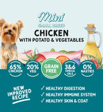 Dog food package