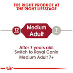 Royal Canin Medium Adult Dog Food - PetWorld