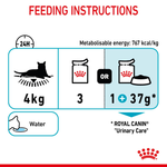Royal Canin Urinary Care in Gravy feeding instructions for a 4kg cat