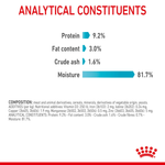 Royal Canin Urinary Care in Gravy analytical constituents and composition