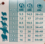ferplast muzzle sizing