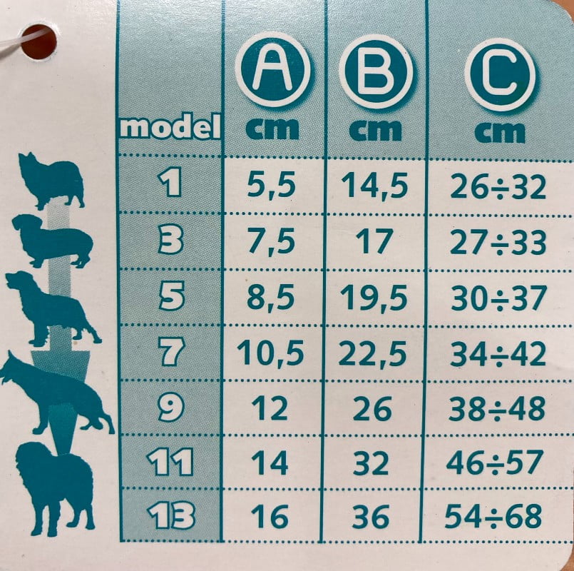 ferplast muzzle sizing