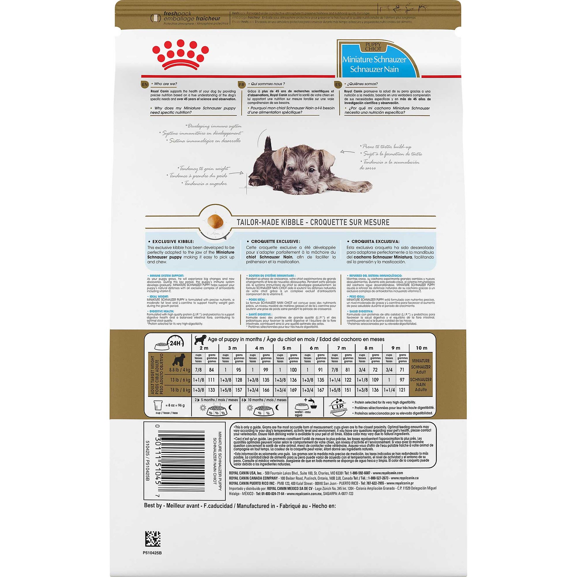 Royal Canin Miniature Schnauzer Junior 1.5kg - PetWorld