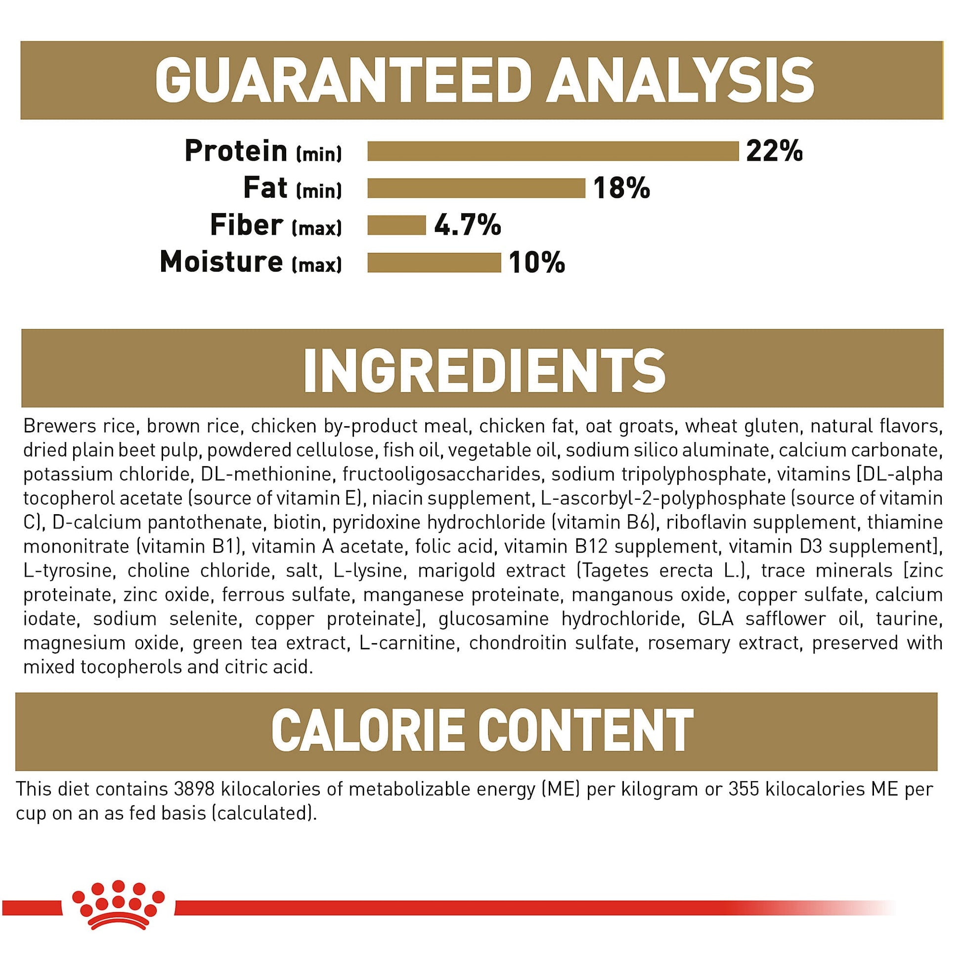 Royal Canin Adult Shih Tzu - PetWorld