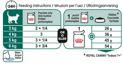 Royal Canin Instinctive 7+ in Gravy 85g - PetWorld
