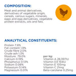Chicken and fish wet cat food supporting weight control and digestion