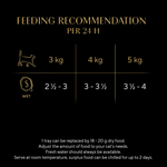 Sheba Classics in Terrine feeding recommendation: trays per day for cats of 3kg, 4kg and 5kg
