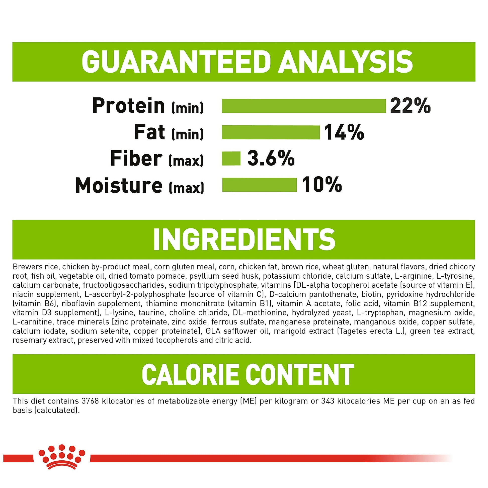 Royal Canin Mini Ageing 12+ years 1.5kg - PetWorld