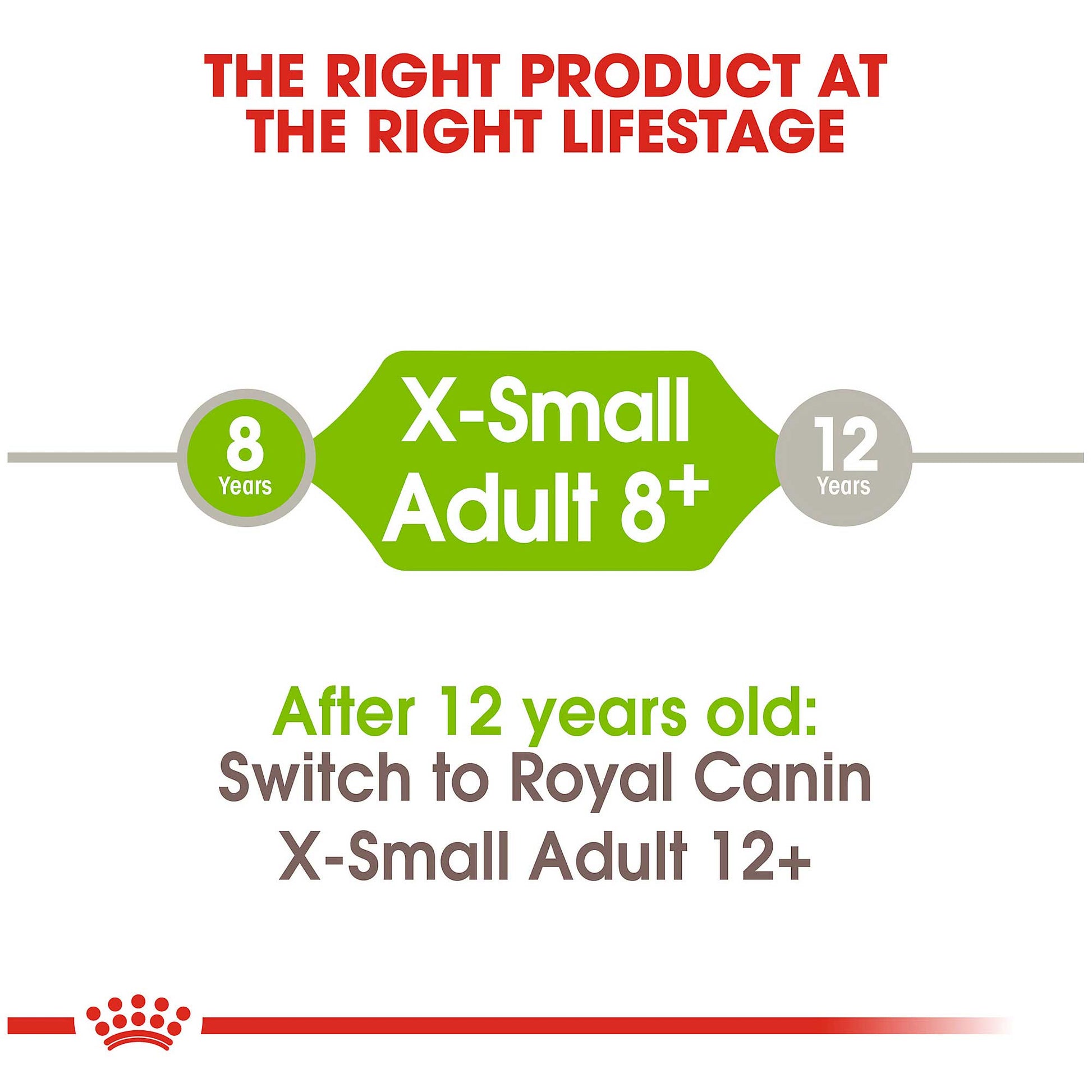 Royal Canin X-Small Adult 8+ Dog Food 1.5kg - PetWorld