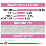 Royal Canin Kitten Sterilised Cat Food - PetWorld