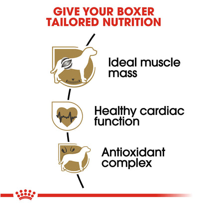 Royal Canin Adult Boxer Food - PetWorld