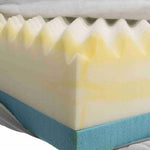 foam from dog mattress