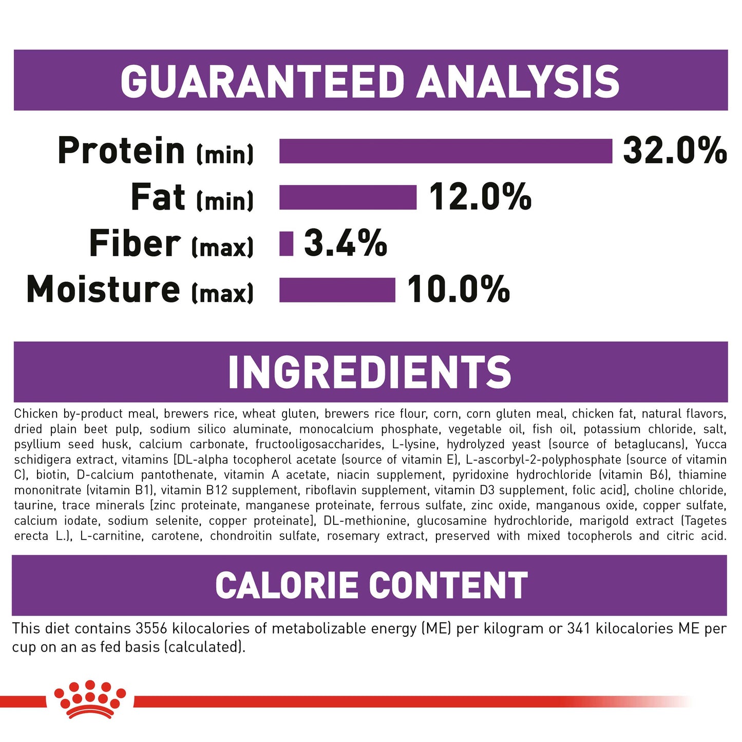 Royal Canin Giant Puppy Dog Food - PetWorld