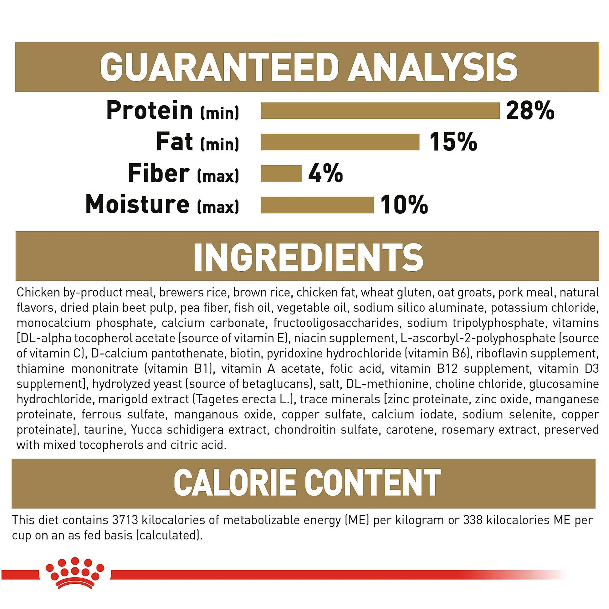 Royal Canin Bulldog Puppy Dog Food - PetWorld