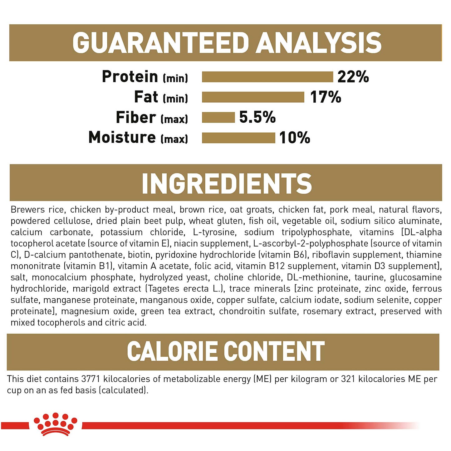 Royal Canin German Shepherd - PetWorld