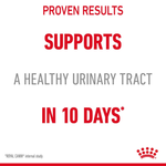 Royal Canin Urinary Care proven results: supports a healthy urinary tract in 10 days