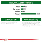 Nutritional label with protein, fat content, crude ash, and moisture percentages for a product