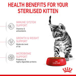 Royal Canin Kitten Sterilised health benefits: immune system support, growth and weight support, microbiome support