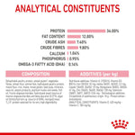 Royal Canin Kitten Sterilised analytical constituents, composition and additives
