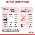 Royal Canin Kitten Sterilised feeding instructions in grams per day, kibble only or mixed with wet food