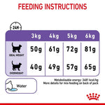 Royal Canin Appetite Control Care in Gravy Wet Cat Food