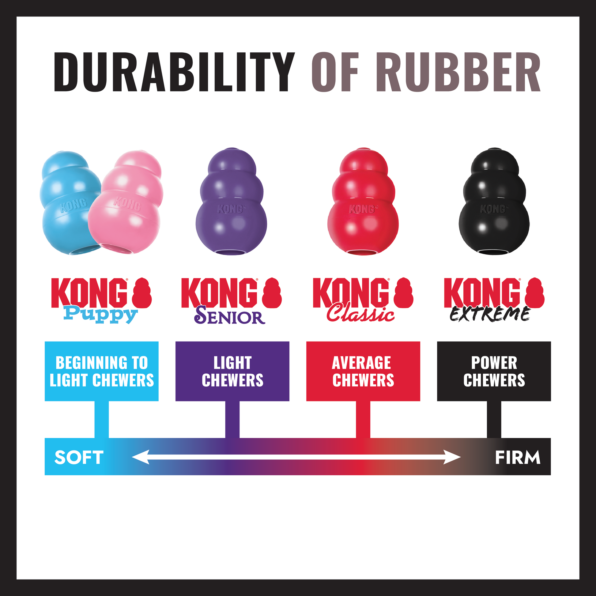 KONG  Extreme - Valuepet.ie