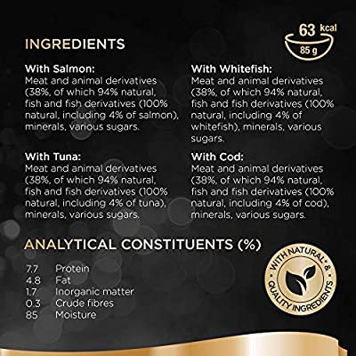 sheba fine fish flakes ingredients
