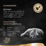 sheba ingredients