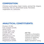 Nutritional label for a product with ingredients