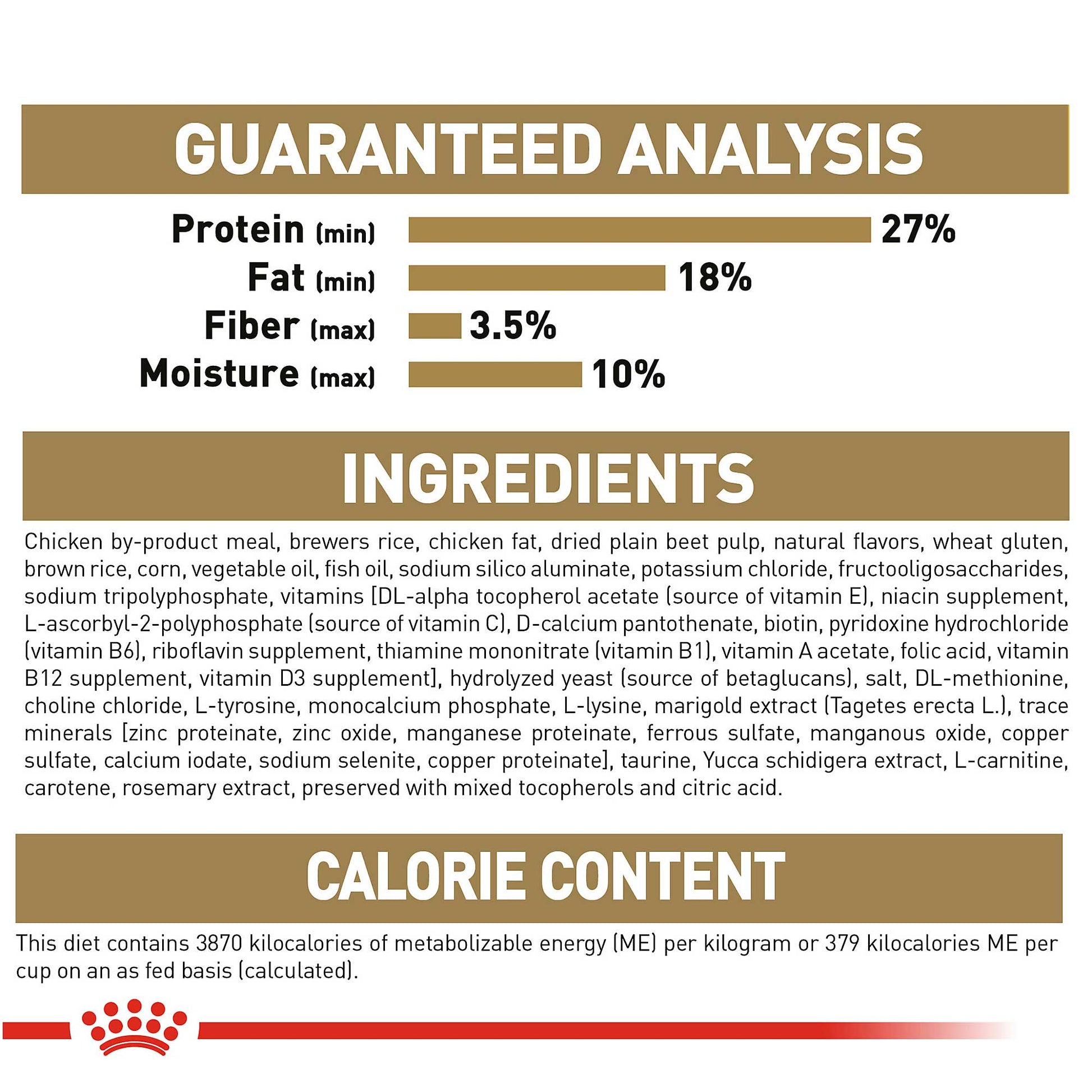 Royal Canin Junior Yorkshire Terrier 1.5kg - PetWorld