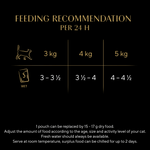 Sheba Fine Flakes Poultry Selection feeding recommendation per 24 hours for 3kg, 4kg and 5kg cats
