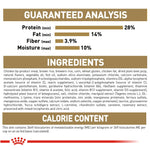 Royal Canin Dachshund Puppy 1.5Kg - PetWorld