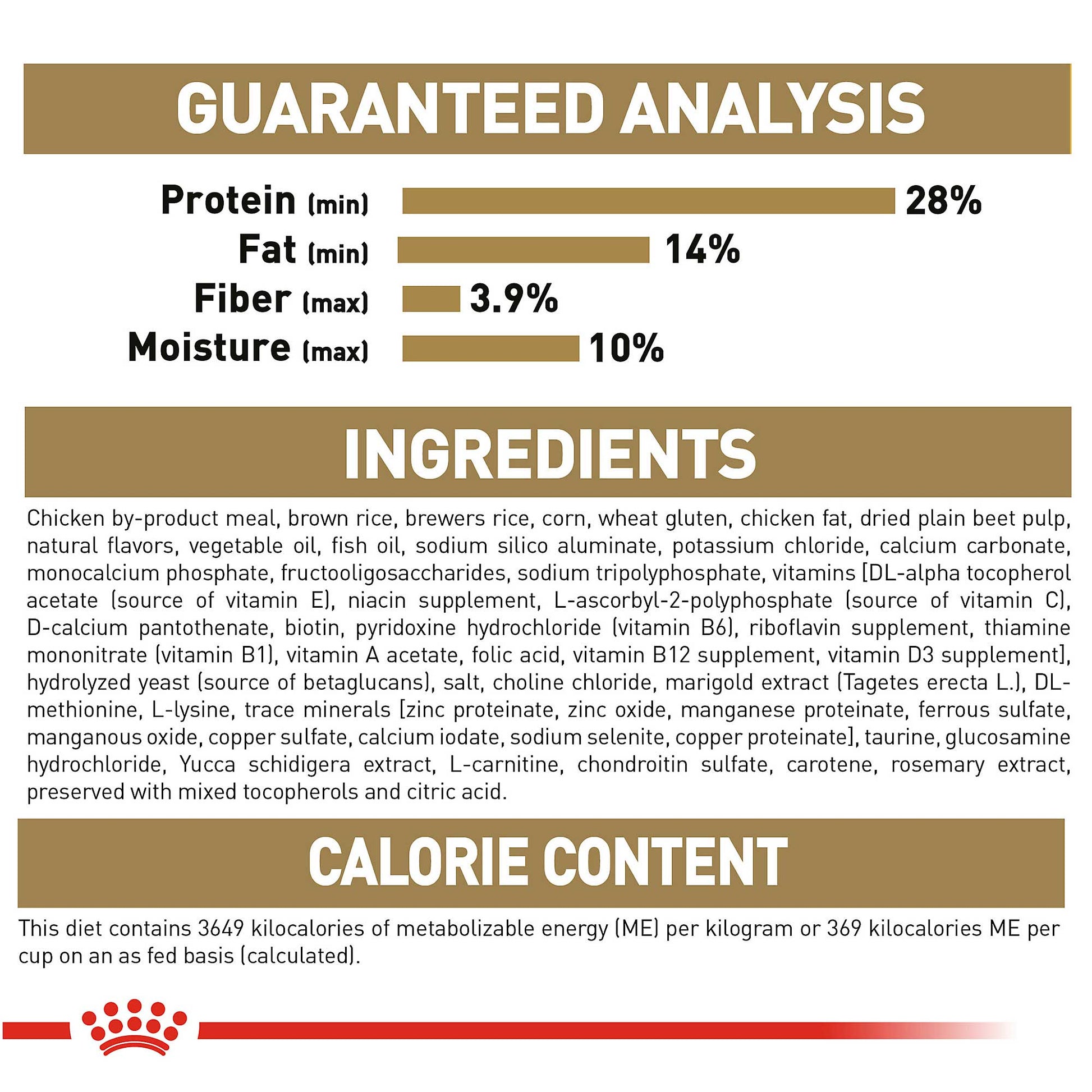 Royal Canin Dachshund Puppy 1.5Kg - PetWorld