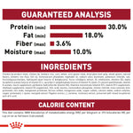 Royal Canin Medium Puppy/Junior Dog Food - PetWorld