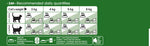 Royal Canin Outdoor Cat 30 - PetWorld