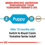 Royal Canin Junior Yorkshire Terrier 1.5kg - PetWorld