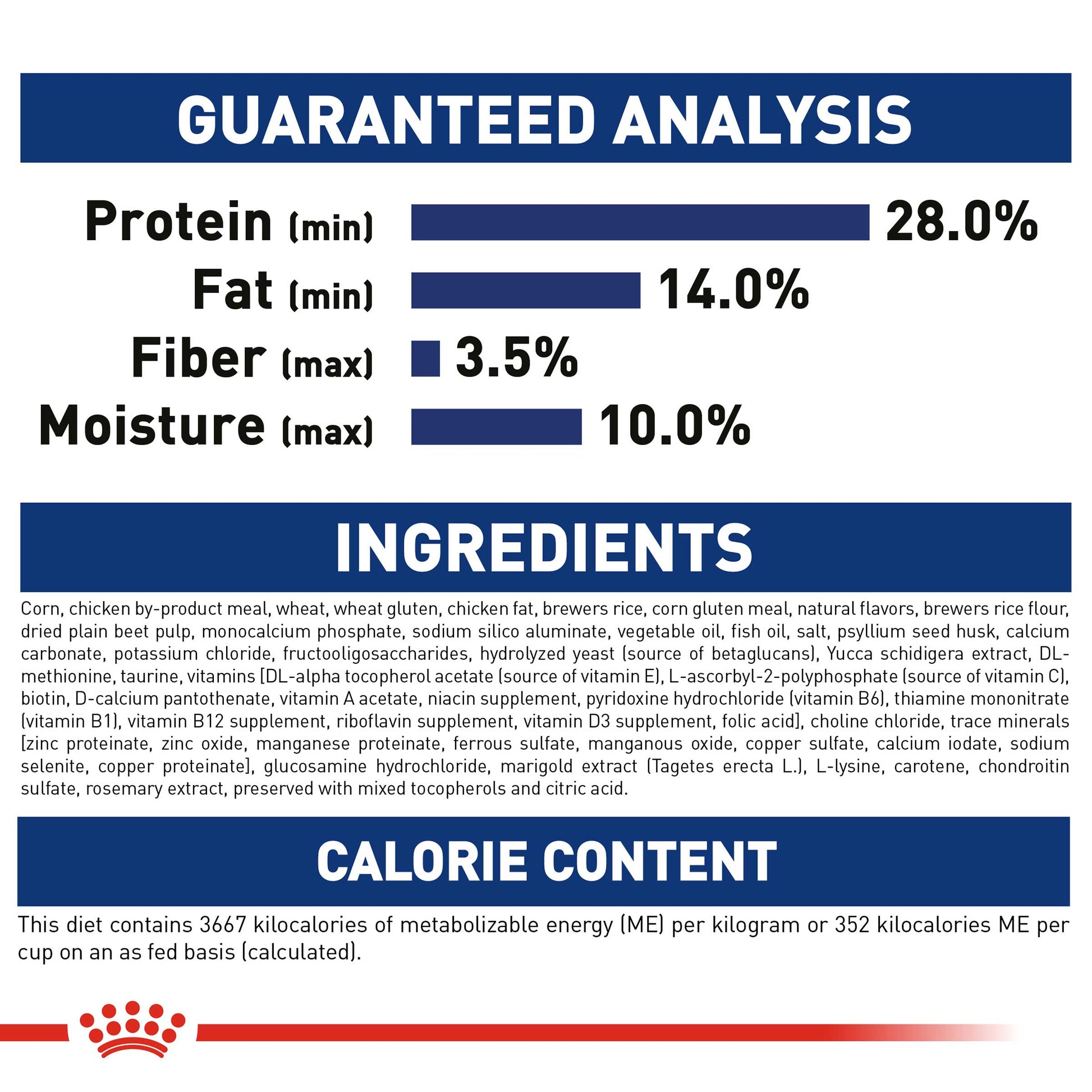 Royal Canin Maxi Puppy Dog Food - PetWorld